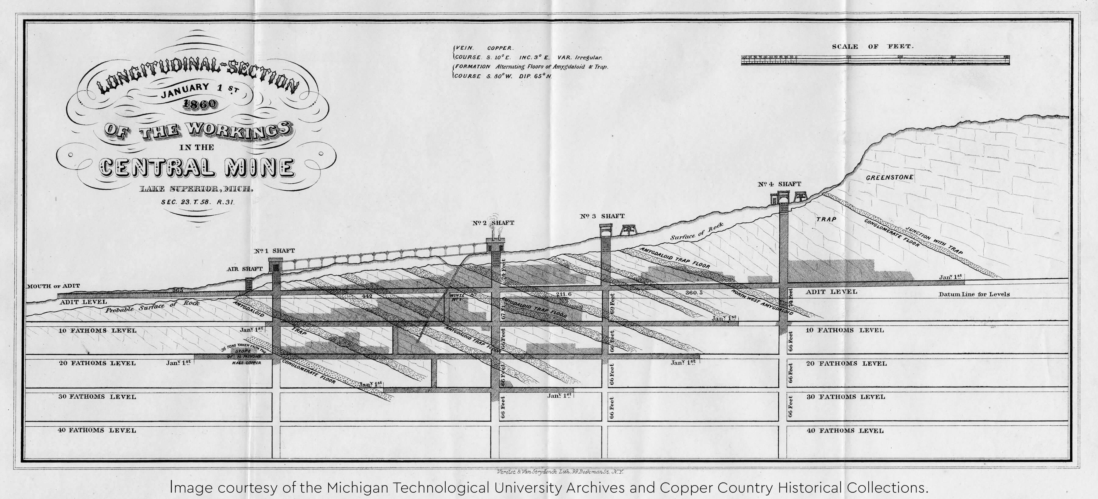A detailed 1860 diagram showing the underground workings and shafts of the Central Mine.