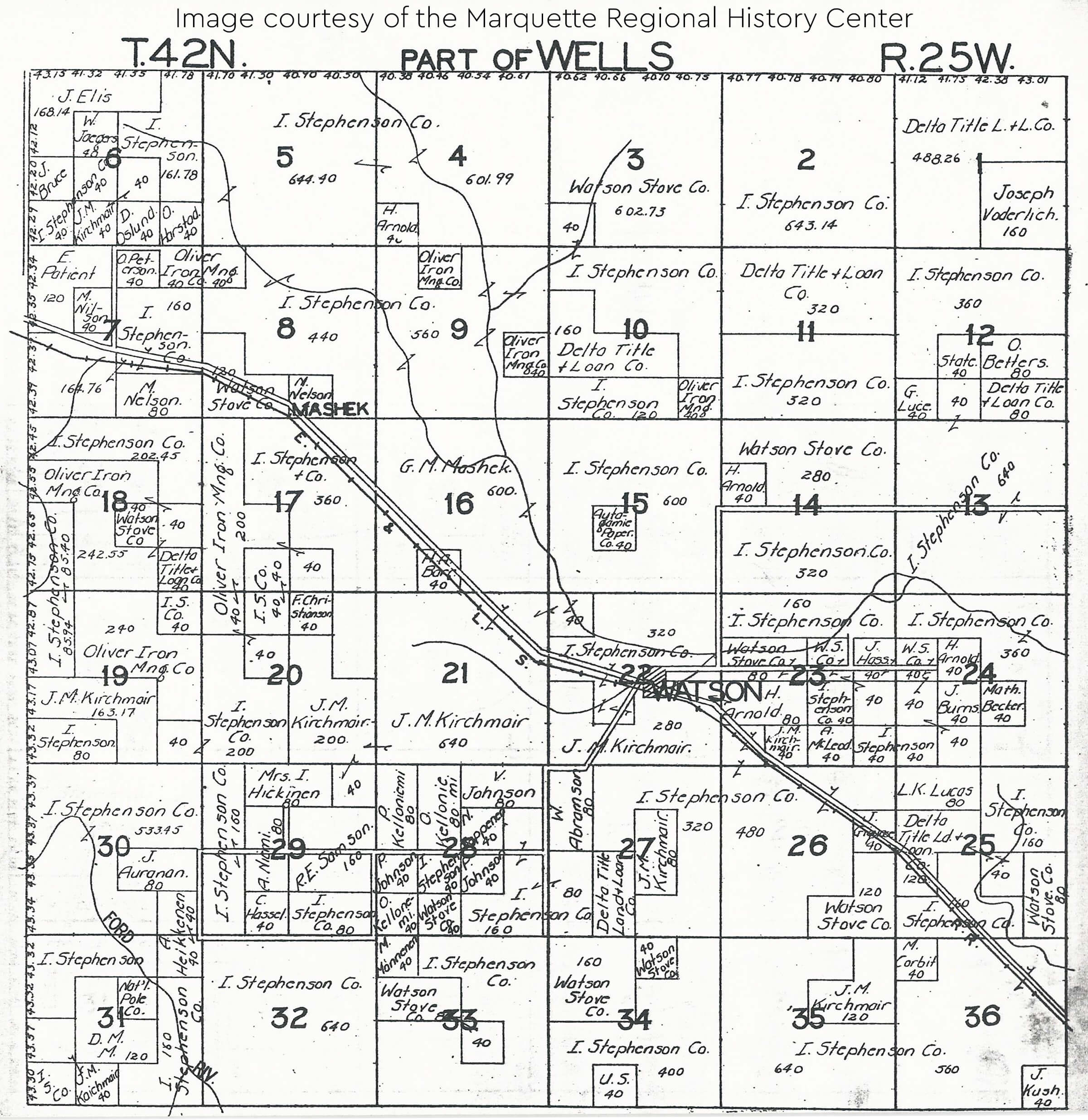 A historical plat map of Watson, Michigan, showing land divisions and railroad routes.