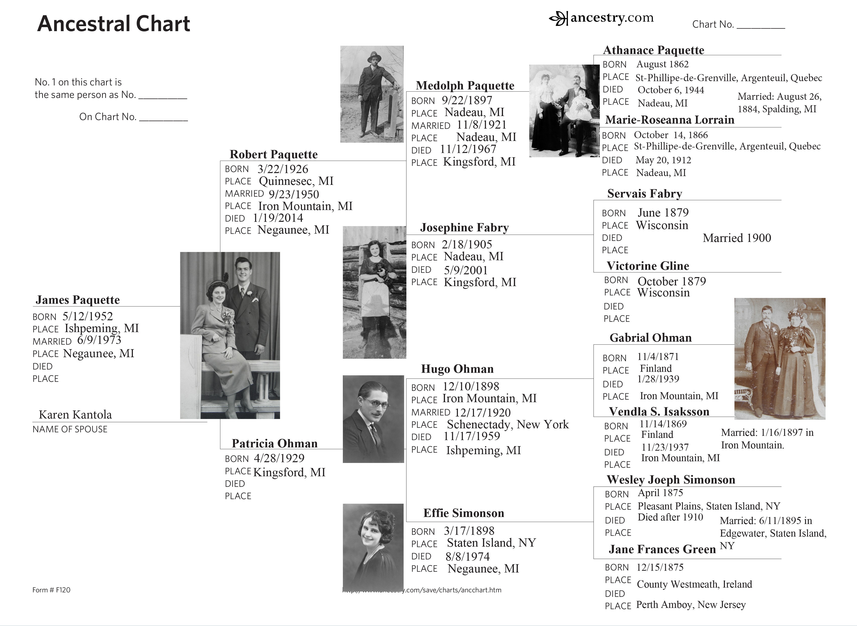 Four-generation ancestry chart for James Paquette with names, birthplaces, and photos.