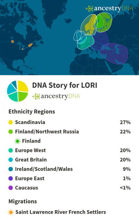 Lori’s ancestry map showing European origins and migration to the Saint Lawrence River region.